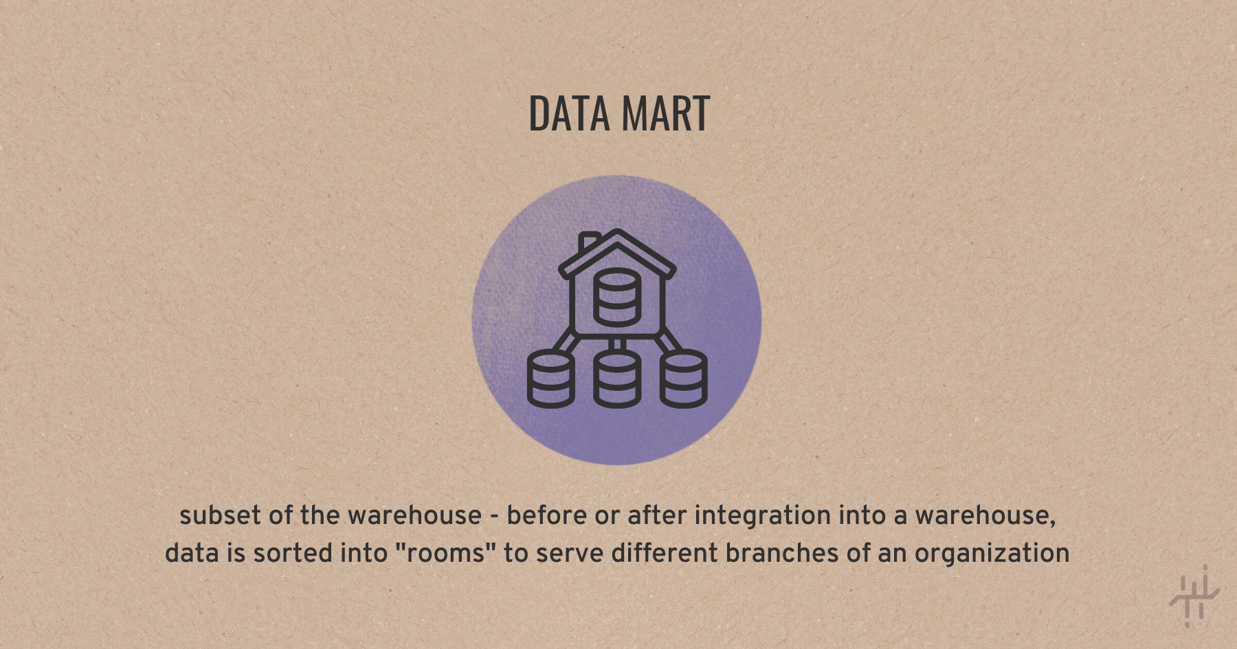 a graphic describing what a data mart is