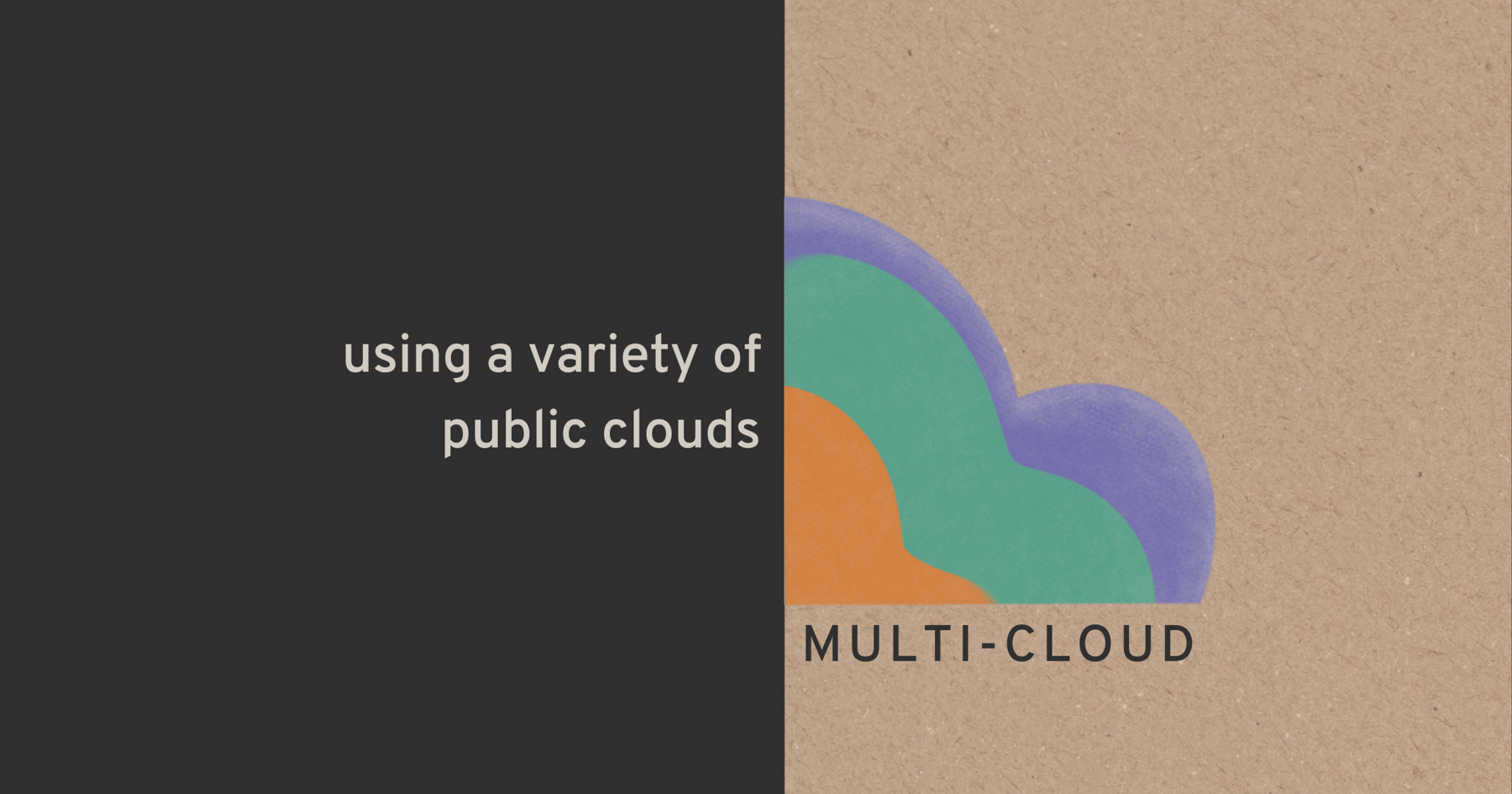 a graphic describing multi-cloud