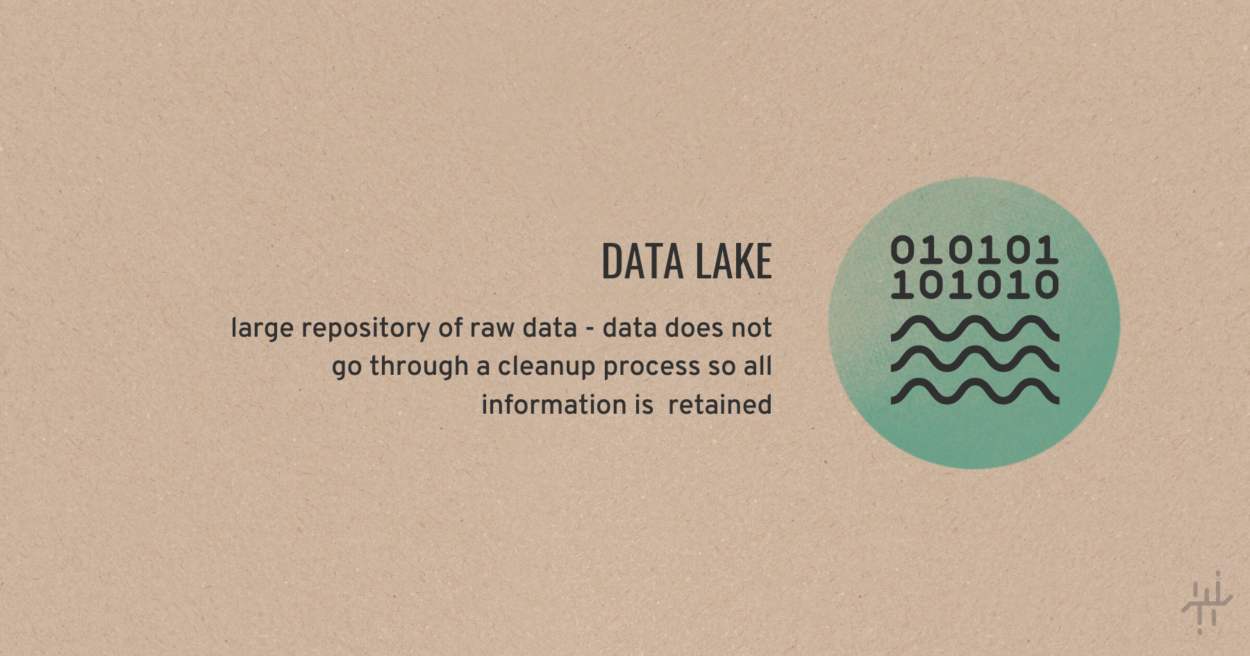 a graphic describing what a data lake is