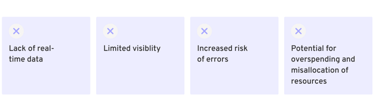 outdated-financial-systems-1